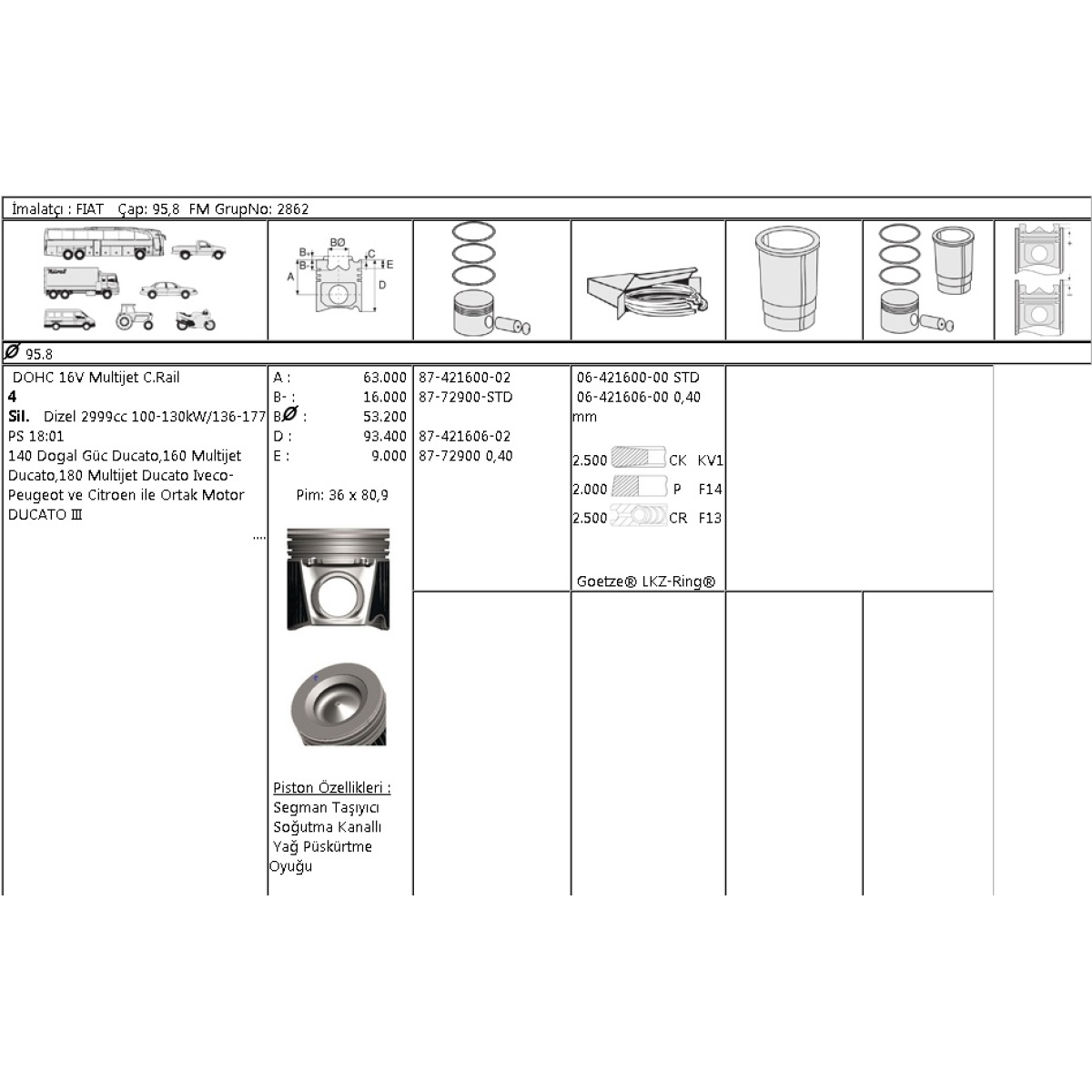 MOTOR SEGMANI 642160000 STD 95,8 DUCATO-III 2.3JTD EURO 4 146PS BOXER JUMPER