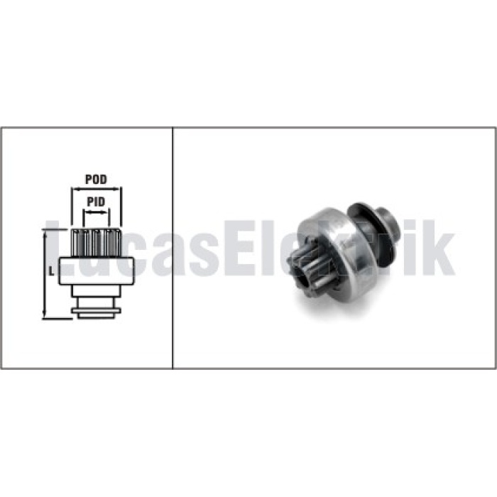 MARS DISLISI 9DIS 0287 RENAULT 9.11.21 BENZINLI FRANSIZ LUCAS SDR8000