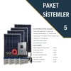 TINY HOUSE / KARAVAN PAKETİ (PAKET 5)