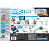 BFS  64447 Cyber Talk Robot - Robotik Laboratuvarı +8 yaş