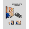 Kablosuz HDMI Görüntü ve Ses Aktarıcı – Anycast M9 Plus Tak-Çalıştır TV Adaptörü