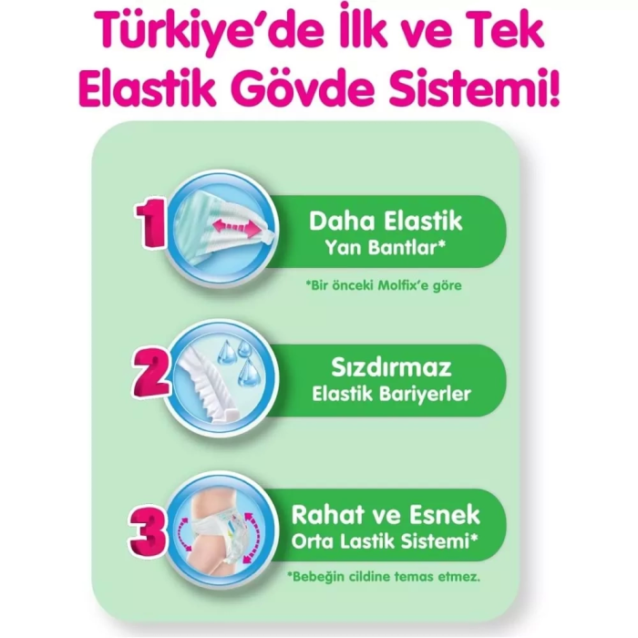 BFS   Molfix Bebek Bezi Ultra Fırsat Paketi 5 Beden 11-18 Kg 78 Adet