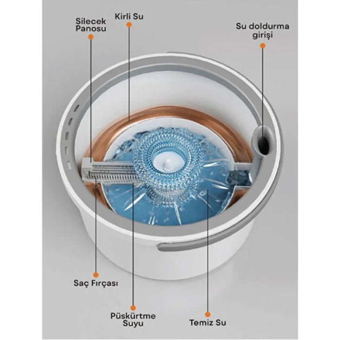 Kirli Ve Temiz Suyu Ayıran Pratik Mop