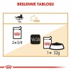 Royal Canin İntense Beauty Jelly Pouch Yetişkin Kedi Konservesi 85 Gr