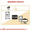 Royal Canin Persian Adult Pouch Yetişkin Kedi Konservesi 85 Gr