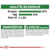 Royal Canin Mini Adult Küçük Irk Yetişkin Köpek Maması 4 Kg