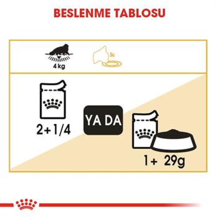 Royal Canin Persian Adult Pouch Yetişkin Kedi Konservesi 85 Gr