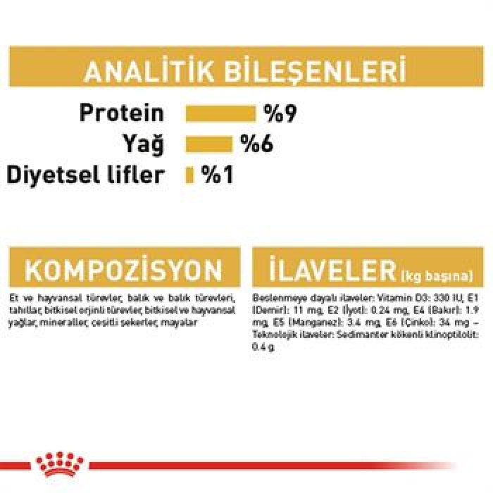 Royal Canin Persian Adult Pouch Yetişkin Kedi Konservesi 85 Gr