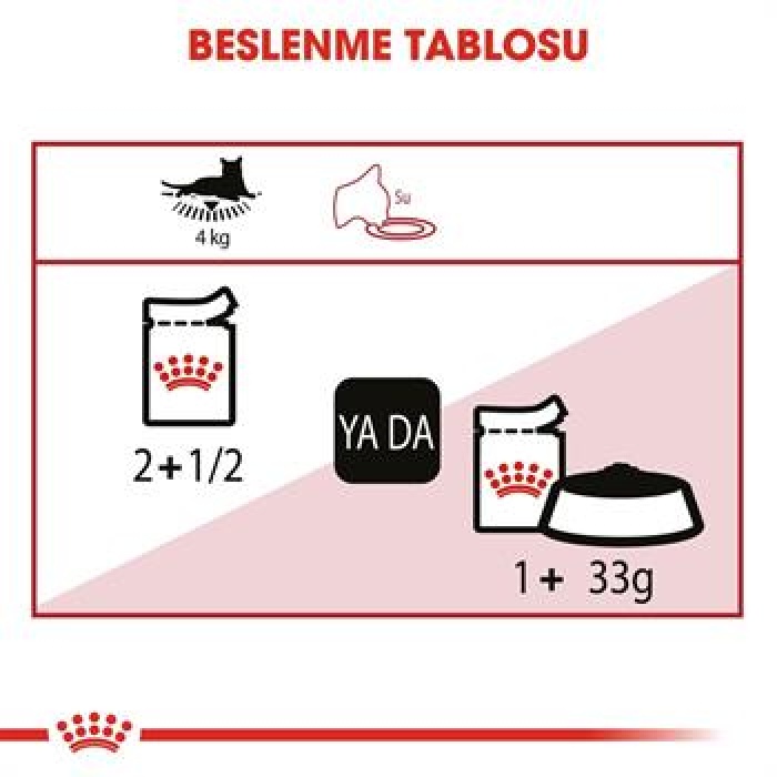 Royal Canin İnstinctive Jelly Pouch Yetişkin Kedi Konservesi 85 Gr