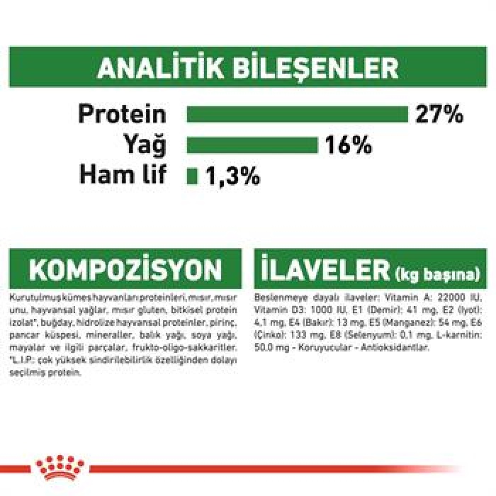 Royal Canin Mini Adult Küçük Irk Yetişkin Köpek Maması 4 Kg
