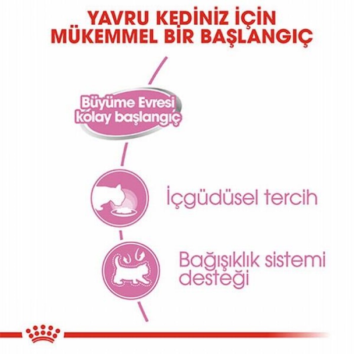 Royal Canin Mother Babycat Pate Yavru Kedi Konservesi 6 Adet 195 Gr