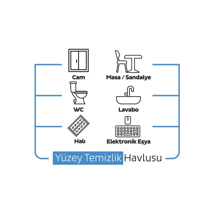 Çamaşır Suyu Katkılı Yüzey Temizleme Havlusu 100 Adet