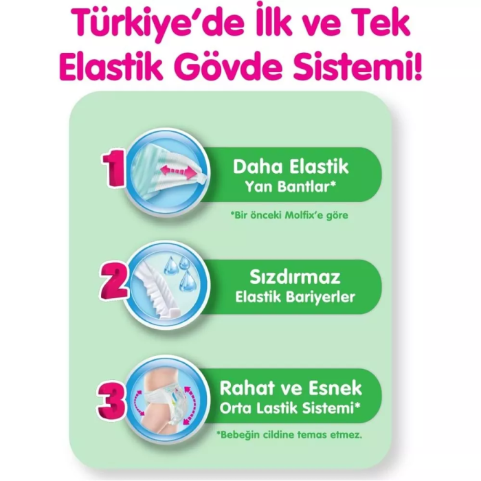 Bebek Bezi Fırsat Paketi 3 Beden 4-9 Kg 68 Adet