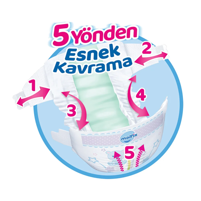 Bebek Bezi Fırsat Paketi 6 Beden 15+ Kg 38 Adet