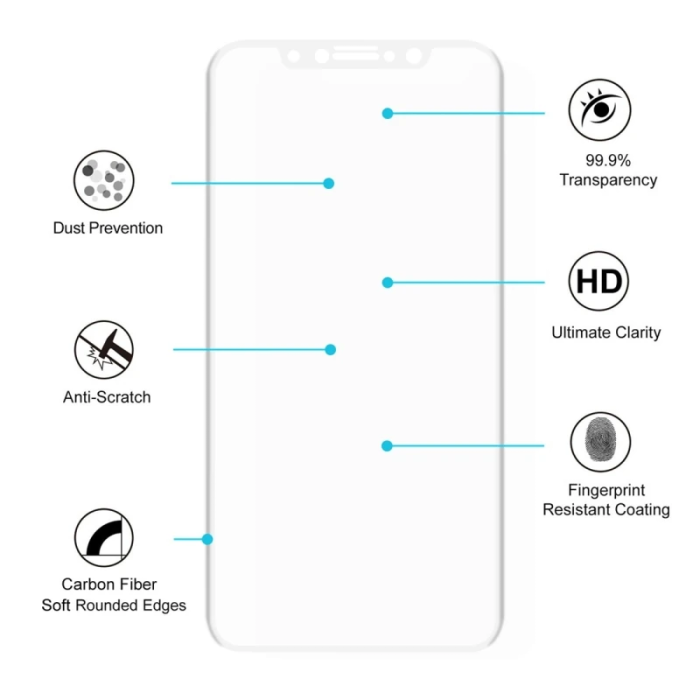 İPhone 11 Pro/ X/Xs 4D Full Kaplama Kırılmaz Cam Ekran Koruyucu-(5775)