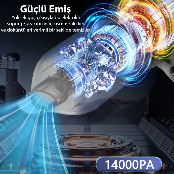 ALLY 14000pa Güçlü Portatif 2 Kademeli Tasinabilir Vakumlu Kablosuz Üflemeli Mini Araç Süpürgesi SW-103-(5775)