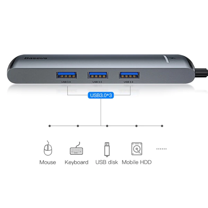 Baseus Usb Type C 6in1 HDMI 3x USB 3.0 RJ45 Çoğaltıcı Adaptör-(5775)