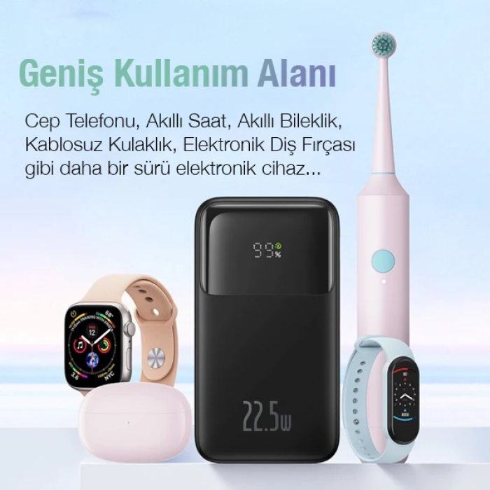 Baseus Comet Series 10000mAh 22.5W Hızlı Şarj Dijital Göstergeli Powerbank-(5775)