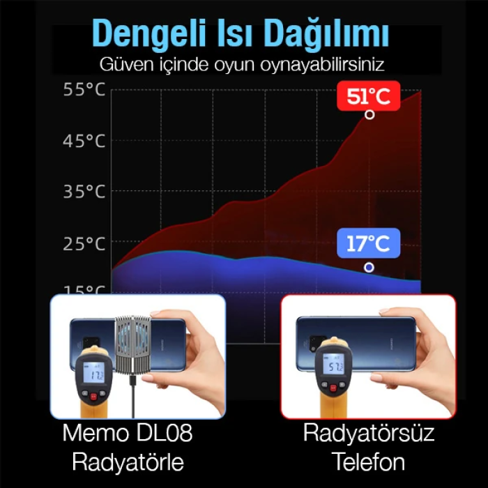 MEMO DL08 Yarı İletken Telefon Soğutma Fanı Radyatör Soğutucu-(5775)