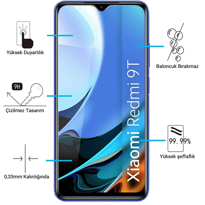 ALLY Xiaomi Redmi 9T Tempered Kırılmaz Cam Ekran Koruyucu-(5775)
