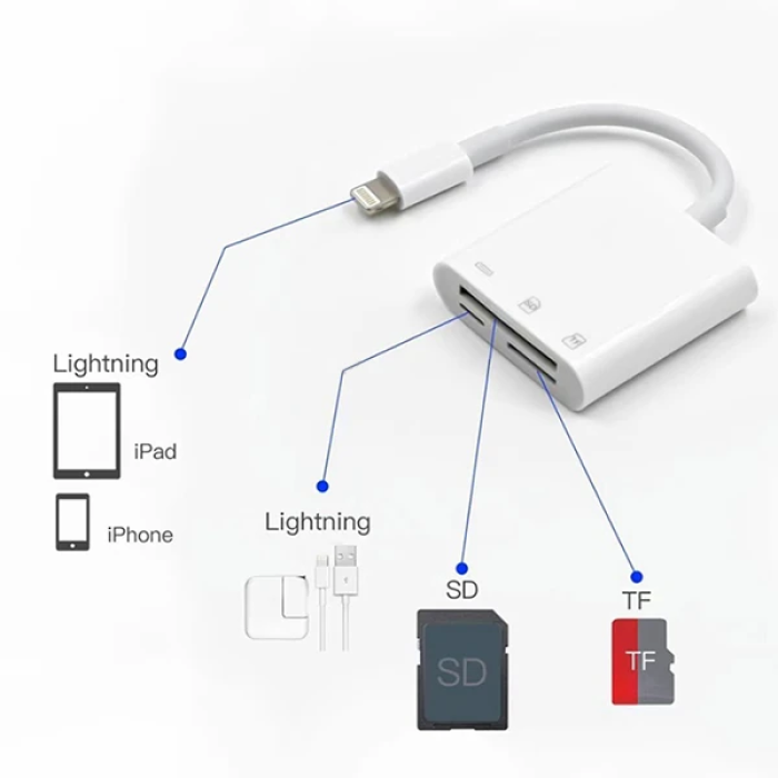 ALLY NK-101Y Pro 3 İn 1 İPhone Lightning to SD-TF Çevirici Adaptör-(5775)