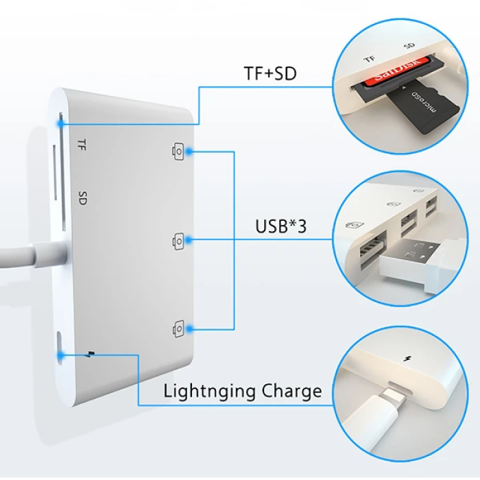 Ally İPhone Lightning To TfSd Card Reader Usb 3.Kamera Adaptörü-(5775)