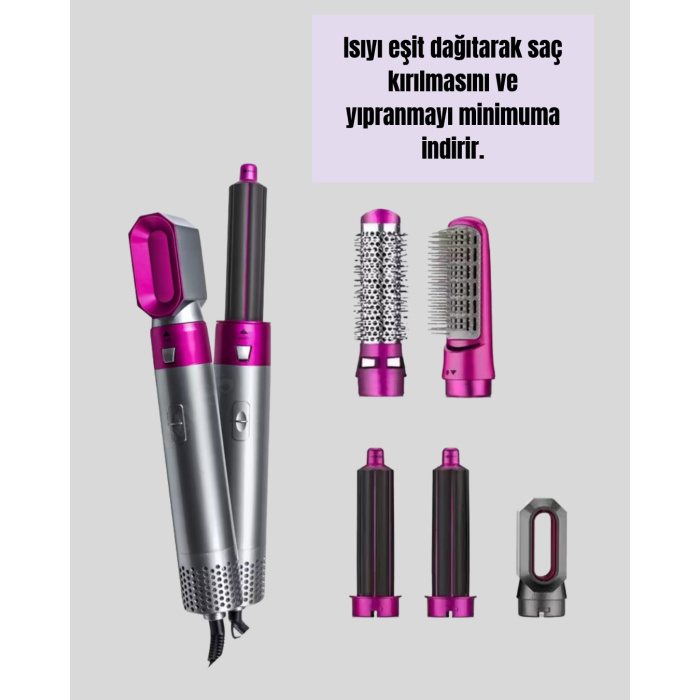 Seyahat Boyu Taşınabilir Profesyonel Saç Şekillendirici Set