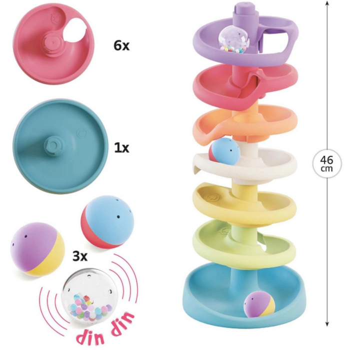 Sarma Kule 10 Parça