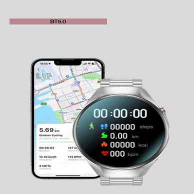 Metal Gövdeli AMOLED Akıllı Saat – Kan Oksijen Nabız ve Arama Fonksiyonlu