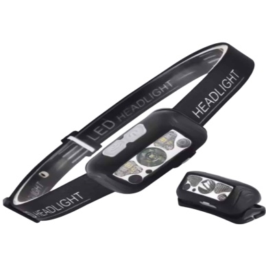 Sensörlü Şarjlı Type-c Şarj Işıklı Kafa Lambası Kamp Lambası