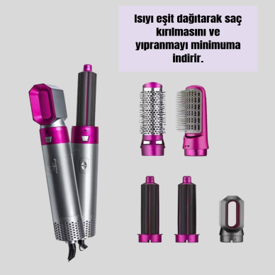Hızlı Kurutma ve Bukle Yapma Özellikli Saç Şekillendirme Cihazı