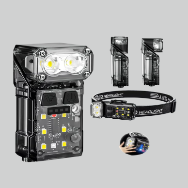 Şarjlı LED Kafa Lambası Manyetik Klipsli El Sensörlü Çok Fonksiyonlu