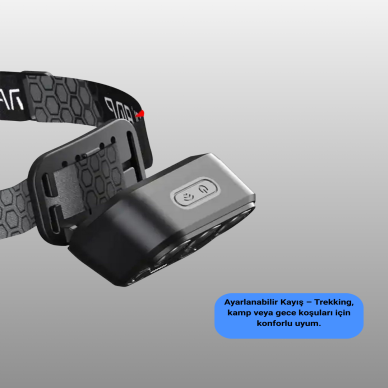 USB Şarjlı LED Kafa Lambası 300 Lümen Güç Göstergeli