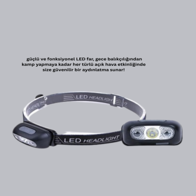 Gece Balıkçılığı İçin Ultra Parlak Şarjlı Kafa Lambası | 4 Işık Modu + USB Şarj