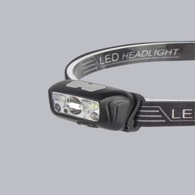 Gece Balıkçılığı İçin Ultra Parlak Şarjlı Kafa Lambası | 4 Işık Modu + USB Şarj