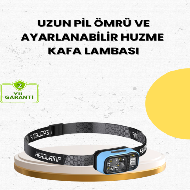 Üç Renkli LED Kafa Feneri 53 Mod Güç Göstergeli Type C Şarjlı