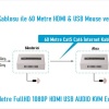 EZCOOL EZ-2010EX 60MT HDMI USB KVM EXTENDER 1080P