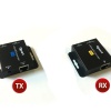 QPORT Q-HEX2 HDMI EXTENDER CAT6 60M 2 Lİ PAKET