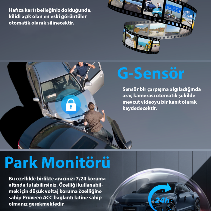 PRUVEEO D90-4CH FHD WI-FI GPS + 128GB SD KART KAME