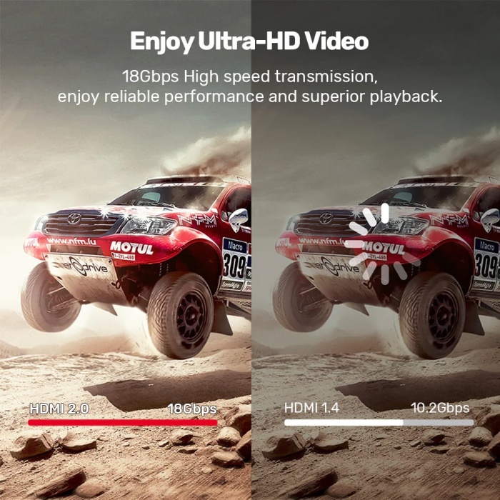 UNITEK HDMI2.0 KABLO 20MT 4K&60Hz (C11079BK-20M)