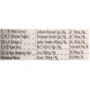 FORMİX BİOTİN CAT PASTE 100GR