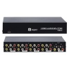 Powermaster 8 Port Video Audio Splitter