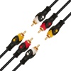 Powermaster 1.5 Metre 3RCA-3RCA Kablo