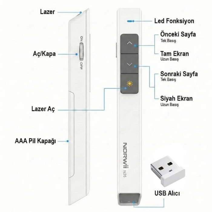 Norwii N26 2.4Ghz USB Kablosuz Profesyonel Sunum Kumandası (100M Kırmızı Lazer Menzil)