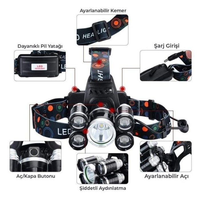 PowerMaster MX-501 5 Power Ledli Su Geçirmez 18650 Pilli Şarj Edilebilir Kafa Feneri