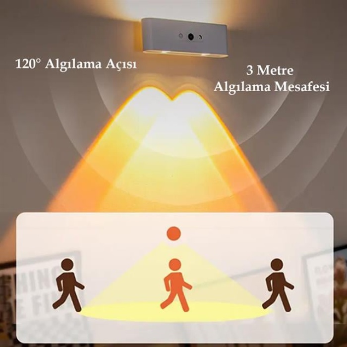 Ledx SK-BD188F Çift Yönlü Hareket Sensörlü Dekoratif Şarjlı Duvar Aplik 2 Mercekli 15 Smd Ledli 3000K-4000K-6500K
