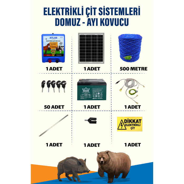 500mt 1-5 Dönüm Domuz Kovucu Elektrikli Çit Sistemi 14A Akü ve 25W Güneş Panelli