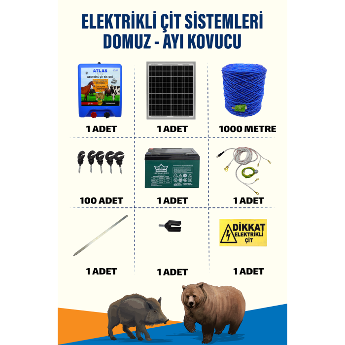 1000mt 5-15 Dönüm Domuz Kovucu Elektrikli Çit Sistemi 14A Akü ve 25W Güneş Panelli