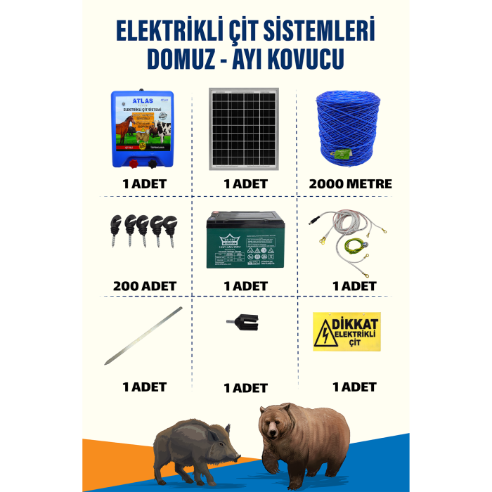 2000mt 25-100 Dönüm Domuz Kovucu Elektrikli Çit Sistemi 14A Akü ve 25W Güneş Panelli