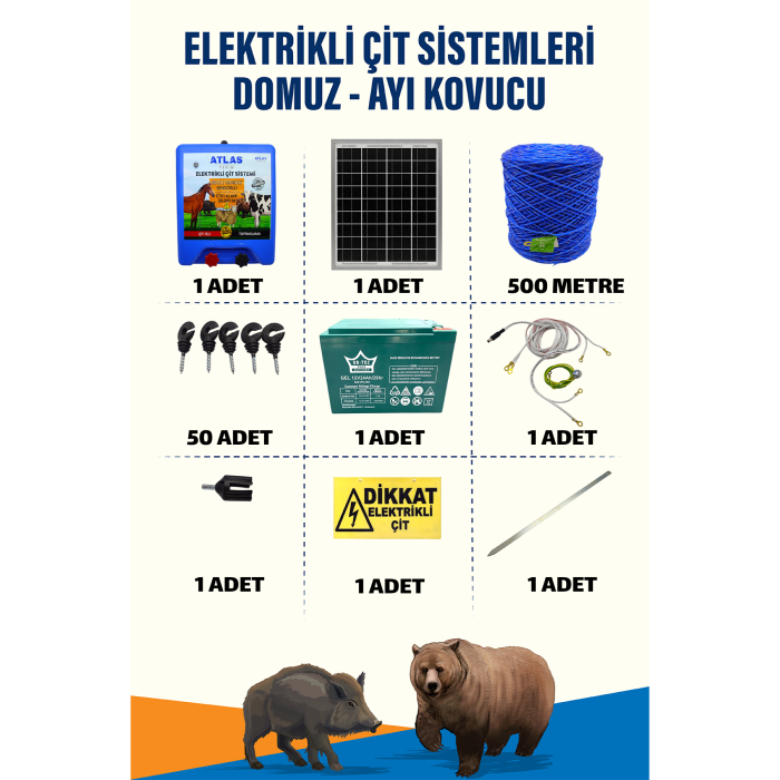 500mt 1-5 Dönüm Ayı Kovucu Elektrikli Çit Sistemi 24A Akü ve 25W Güneş Panelli